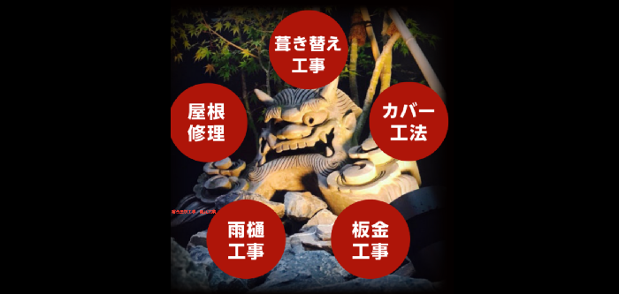 剛瓦工業